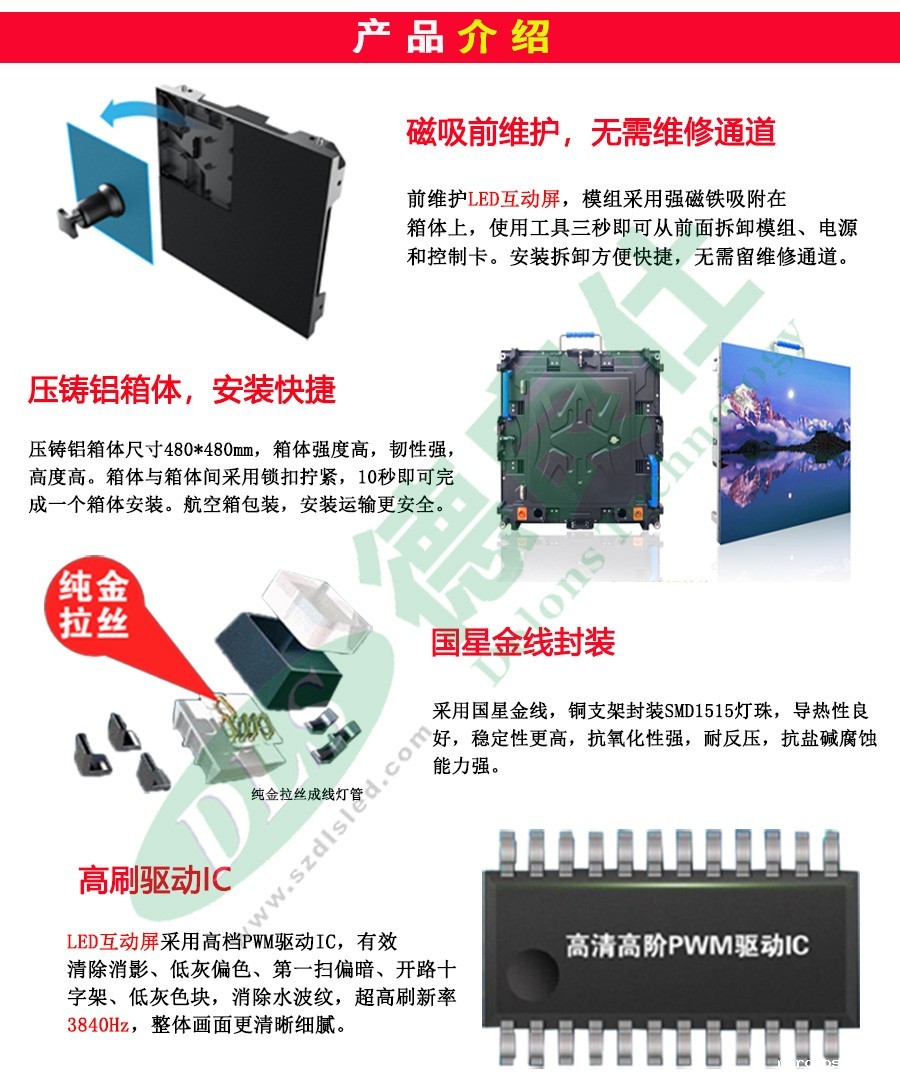 P3 P4室内证券数字互动交易类LED全彩拼接显示大屏幕(图1)