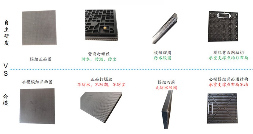 P2.5雷竞技推广码源头批发厂家(图9)